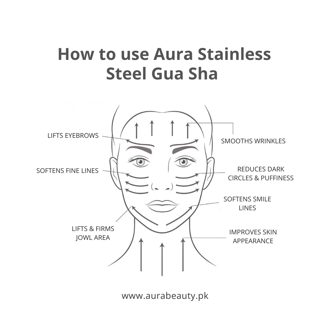 Premium Stainless Steel Gua Sha - For Sculpting & Face Lifting